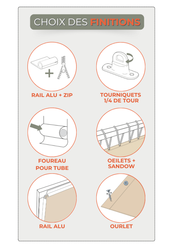 Informations les différentes finitions et option pour les bâches de fermetures en PVC